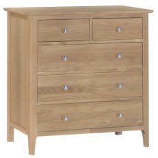 Newport Bedroom 2 Over 3 Chest
