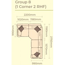 Alstons Aalto Corner Group 8 (1 Corner 2 RHF)