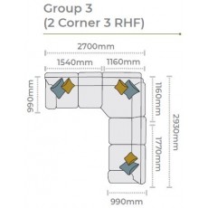 Alstons Memphis Corner Group 3 (2 Corner 3 RHF)