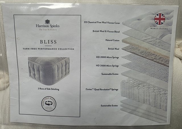 Clearance - Harrison Bliss 5'0" King Dual Tension Med/Firm Mattress
