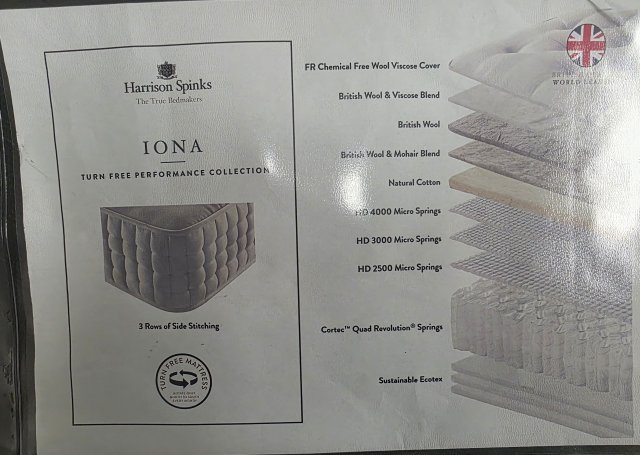 Clearance - Harrison Iona 5'0" King Dual Tension Gentle/Med Mattress