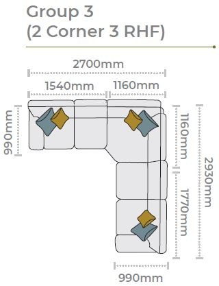 Alstons Memphis Corner Group 3 (2 Corner 3 RHF)