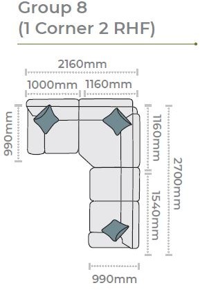 Alstons Memphis Corner Group 8 (1 Corner 2 RHF)